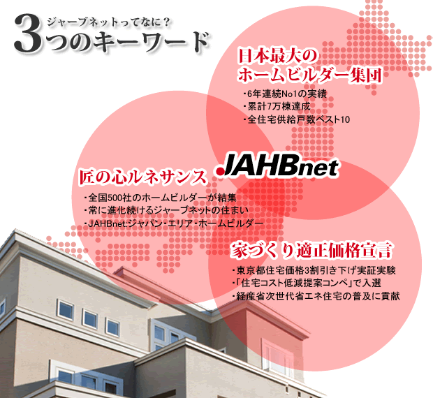 JAHBネット